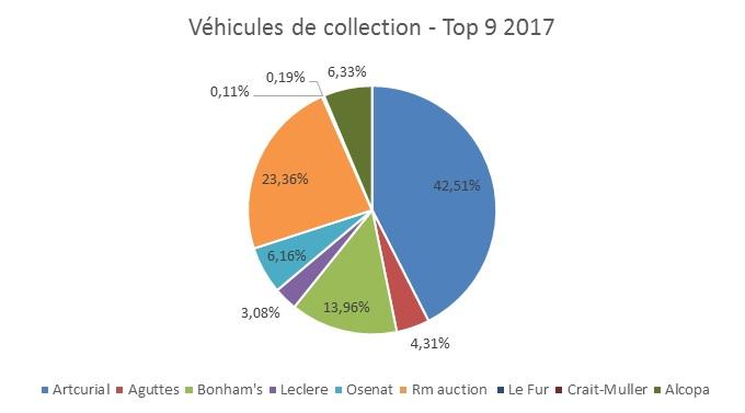vehicules.jpg